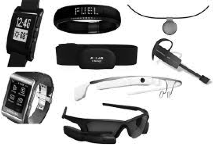 wearable fitness technology